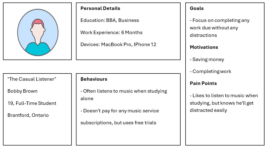 Persona card for Bobby Brown, The Casual Listener, a 19-year-old full-time student in Brantford